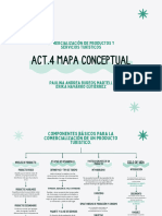 Act.4 Mapa Conceptual 