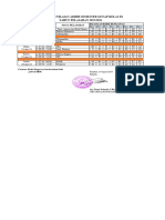 Jadwal PAS Genap kls 9  2024