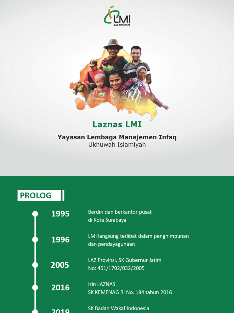 Profil Laznas LMI Surabaya | PDF