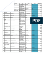 RAB PEMBEKALAN TENAGA PENDAMPING SUMBAR Untuk PMO