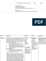 STD 7 Acid, Base and Salt