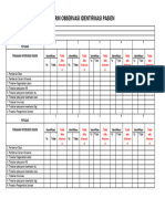 Form Observasi Identifikasi Pasien