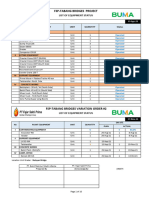 FSP Tabang Bridges Project - Equipment Schedule 30.04.22