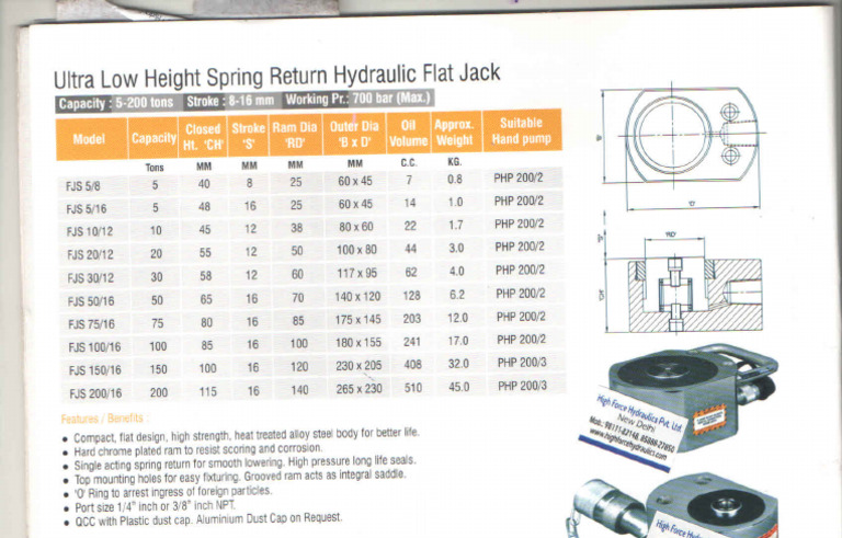 Catalogue Flat Jack | PDF