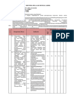 Format Penentuan KKM Gorontalo