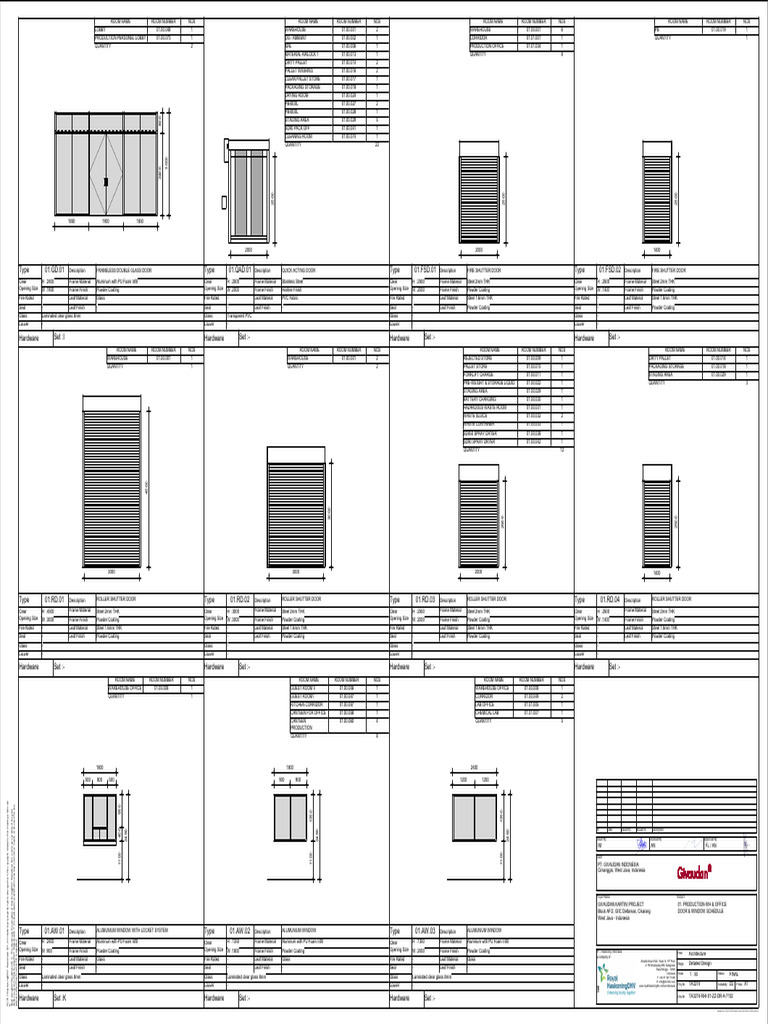 Door and Window Schedule for Givaudan Project | PDF | Door | Pallet