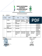 Hasil Monitoring Peraturan Internal (Oktober)