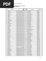 Download JawaTimurSurabaya_serguPAI-1-2011 by Sifa Haista Nabil SN72649660 doc pdf
