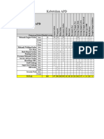 Matriks APD - Graha Corporation