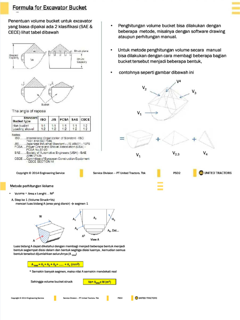 PDF Cara Ukur Bucket PC Finall - Compress | PDF