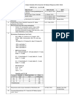 Contoh Juklak Ujian Sekolah 2023-2024