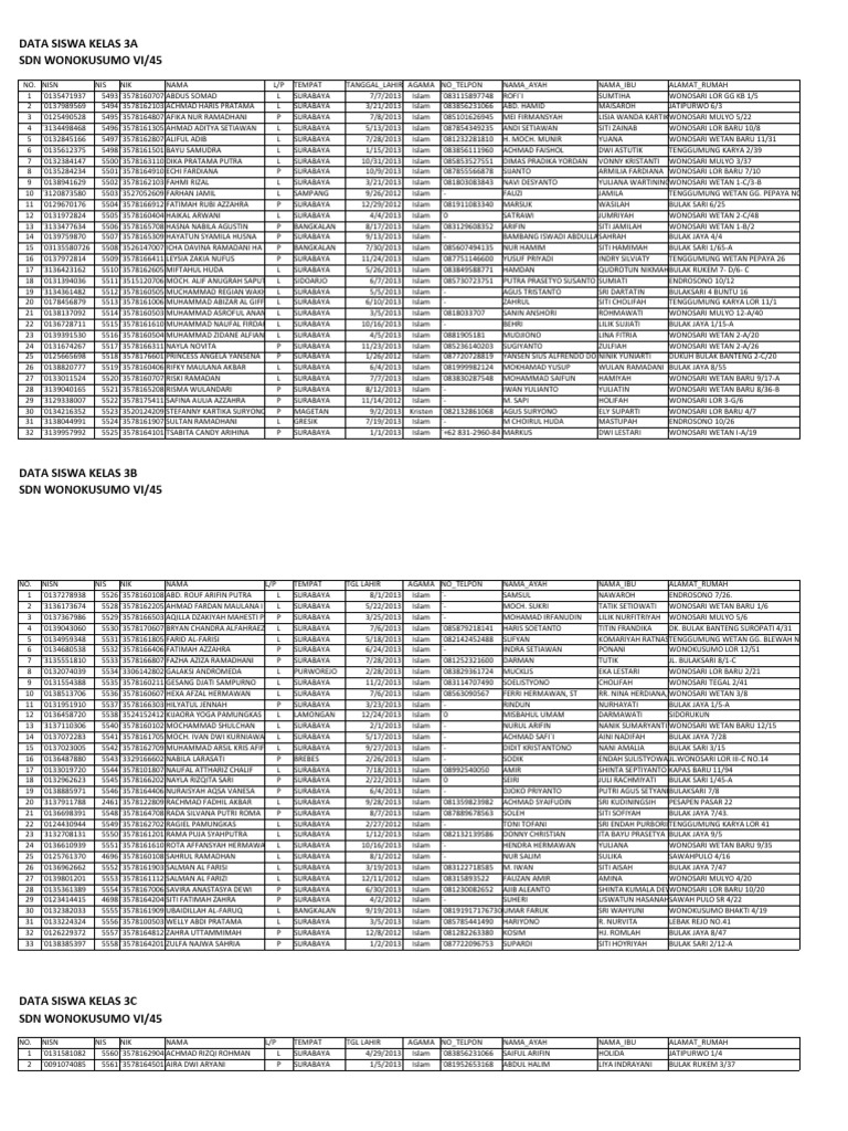 Data Siswa Kls 3 2022 2023 New Pdf Abrahamic Religions Middle Ages