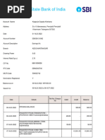 Koppula Gopala Krishna Bank Statement