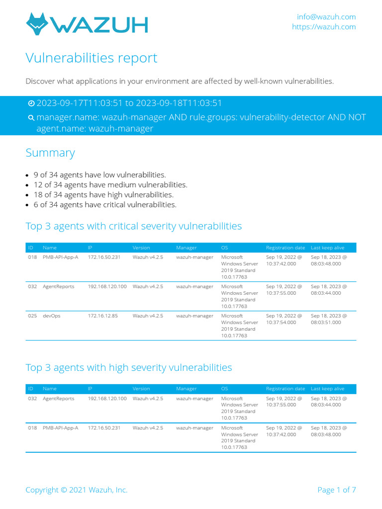 Wazuh Overview Vuls 1695024232 | PDF | Virtual Machine | Computing ...