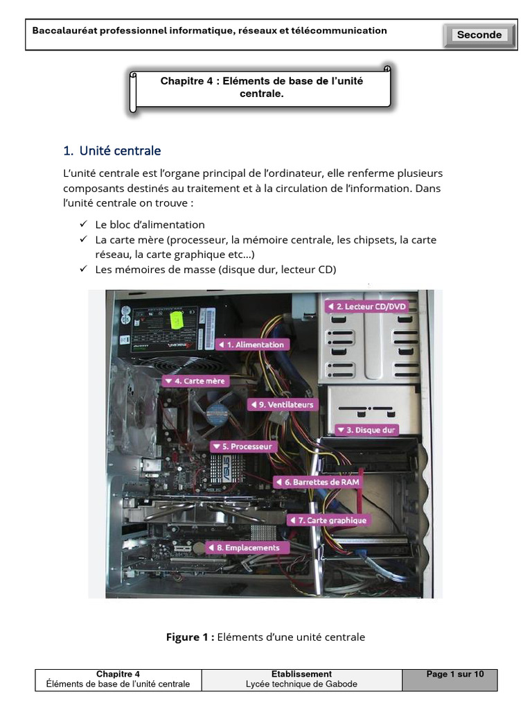 Composants de l'Unité Centrale PDF Microprocesseur — free download