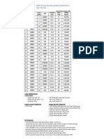 PL KAVLING NEW SAMARA SUPER PI - Revisi Keterangan