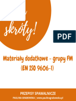 Na Skroty Grupy FM