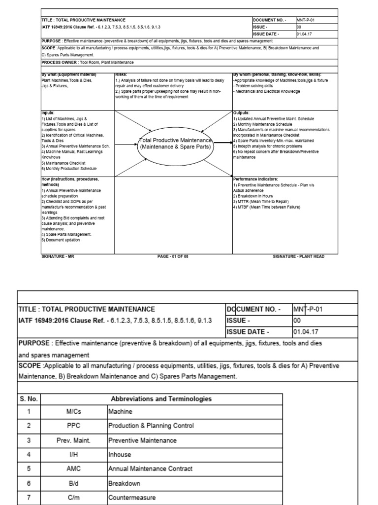 Spare Parts Management in Maintenance | PDF | Inventory | Systems ...