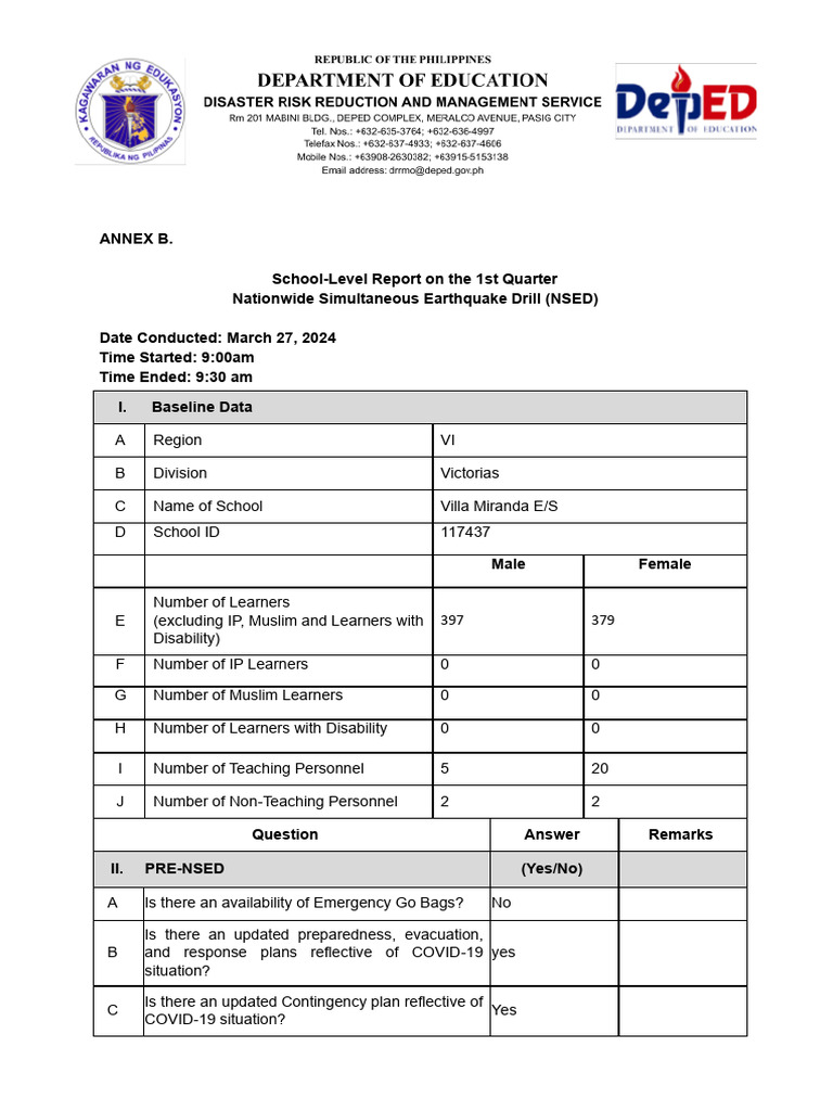 Villa Miranda Es 1st Quarter Nsed 2024 PDF Public Safety Civil