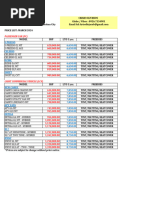 Bank Pricelist