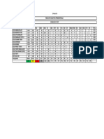 Resultats Election Presidentielle 24 Mars 2024