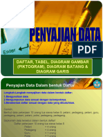 Matematika Kls 5 SMT II Penyajian Data