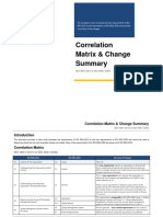 ISO 9001-2015 V 2008 Correlation Matrix