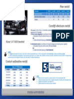 Plan Revizii KONA 1.0 T-GDi Benzina