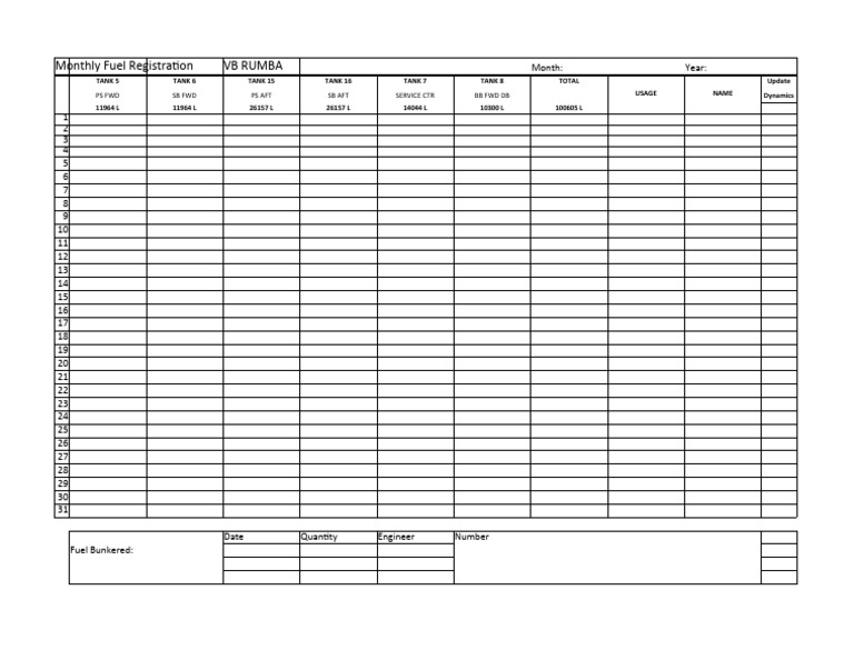 Monthly Fuel Usage Report for VB RUMBA | PDF