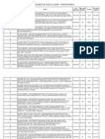 Actuaciones DALA Al 02-06 (De ALEM) - Prioritarias