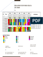 Jadwal PTM Kelas 6 2022-2023