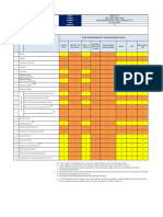 BDX CGK2 Brownfield - Design Responsibility Matrix DC1D (MEP)