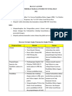 Struktur IKA PBI 2022