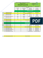 MCTC - C06 - S1 - Electerical & Safety - Gr1,2,3 - Pacing Schedule - V2