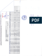 Patti Approved Instrument schedule and Data sheet-2