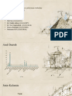 Kelompok 2 - Tugas Statistic