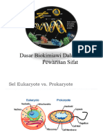 3 Unit Dasar Penurunan