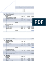 Bill of Materials of RTLim