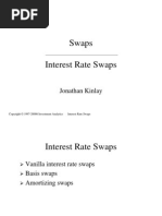 Derivatives > Swaps IntRate 97 BW