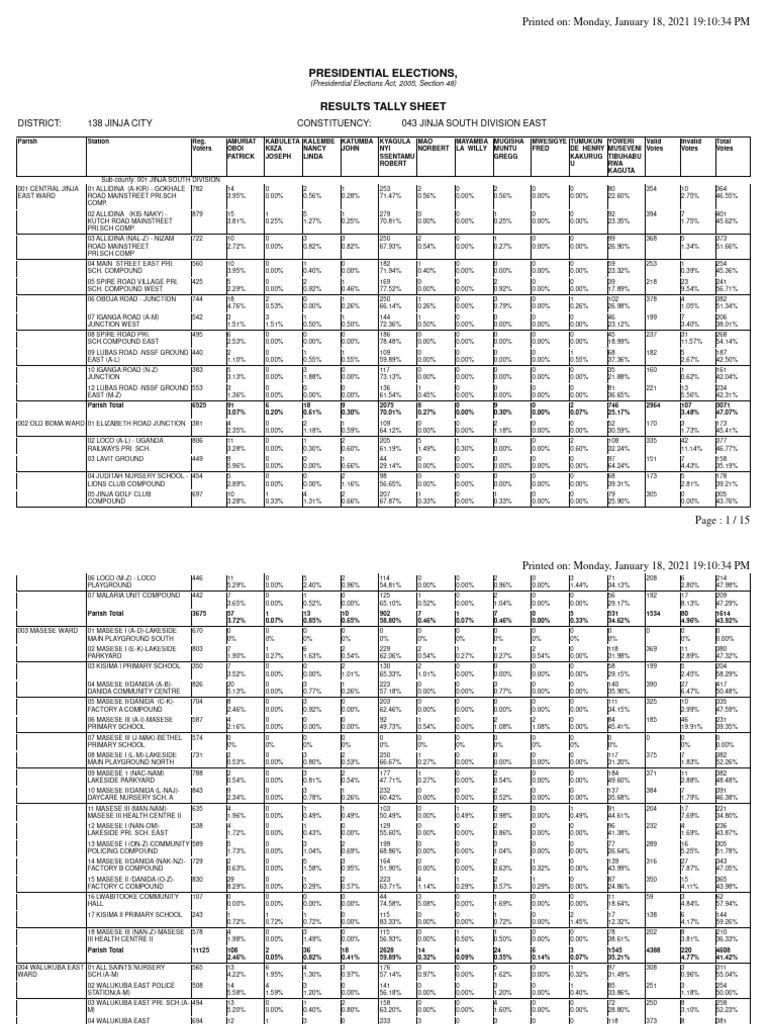 President 138 jinja city pdf