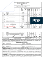 4 SYLLABUS 2022 Batch - 13-4-24