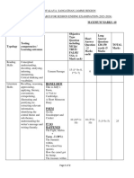 Blueprint of SEE VIII English