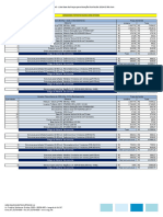 Lista Base de Preços para Geração Distribuída 2024-03 R0 - BOMBEAMENTO