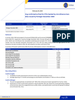 Share Microfin Limited