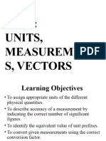 units measurements vectors