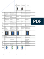 Case Study Comparative Analysis