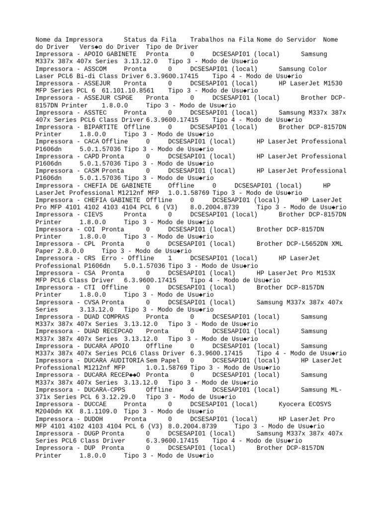 Printer pdf office equipment hewlett packard