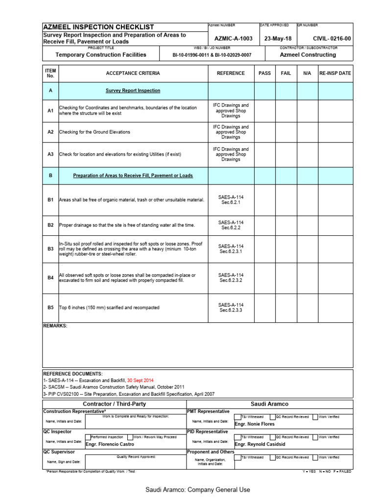 Azmeel Inspection Checklist Overview | PDF