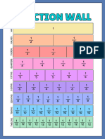 Fraction Wall Pastel Poster