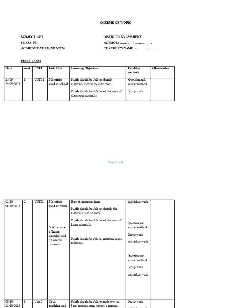 P1set Scheme P1 Pdf Information And Communications Technology